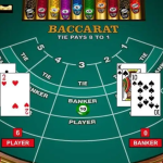 Mengungkap Filosofi Permainan Baccarat: Lebih dari Sekadar Keberuntungan